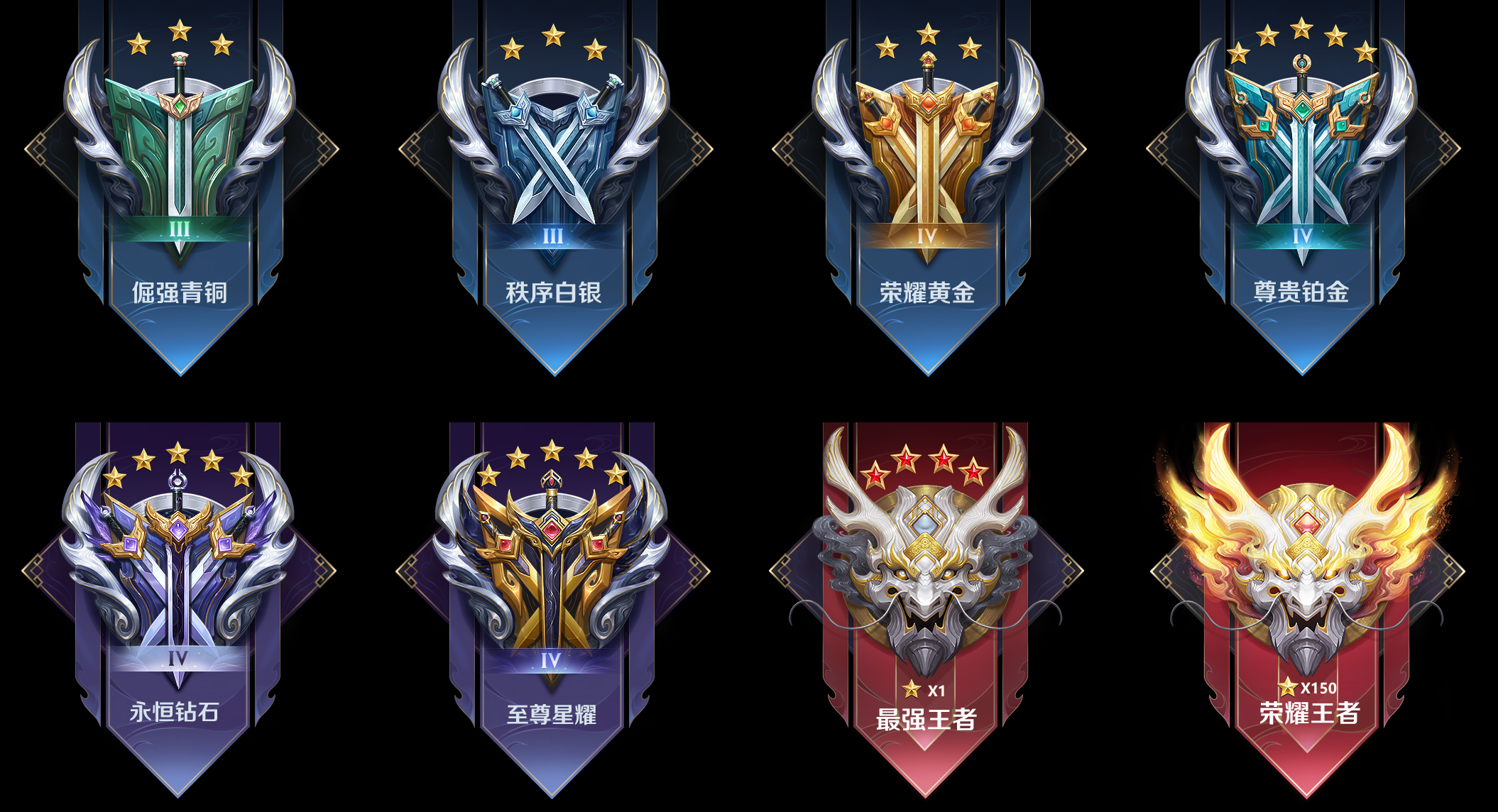 安琪拉典藏皮肤惊艳首曝,新英雄安格列携巨剑登场,限时点券商城返场开启,瑶星元部件甜蜜上线,荣耀典藏系统重磅更新! 安琪拉典藏皮肤惊艳首曝,新英雄安格列携巨剑登场,限时点券商城返场开启,瑶星元部件甜蜜上线,荣耀典藏系统重磅更新!